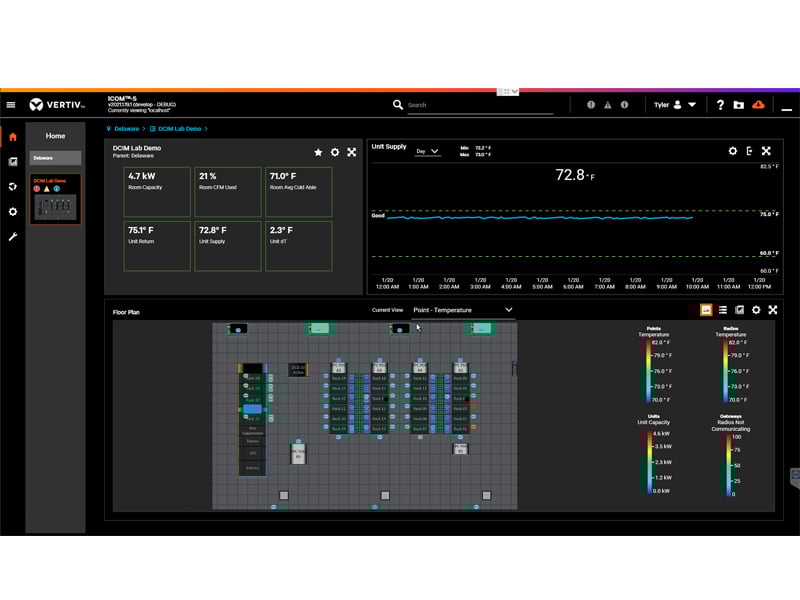 Joe Powell and Associates Liebert® iCOM™-S